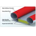 Drop-Stitch Floor for AdvancedFrame Kayaks details